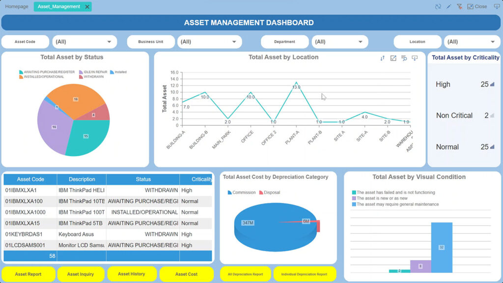 Asset Management Dashboard