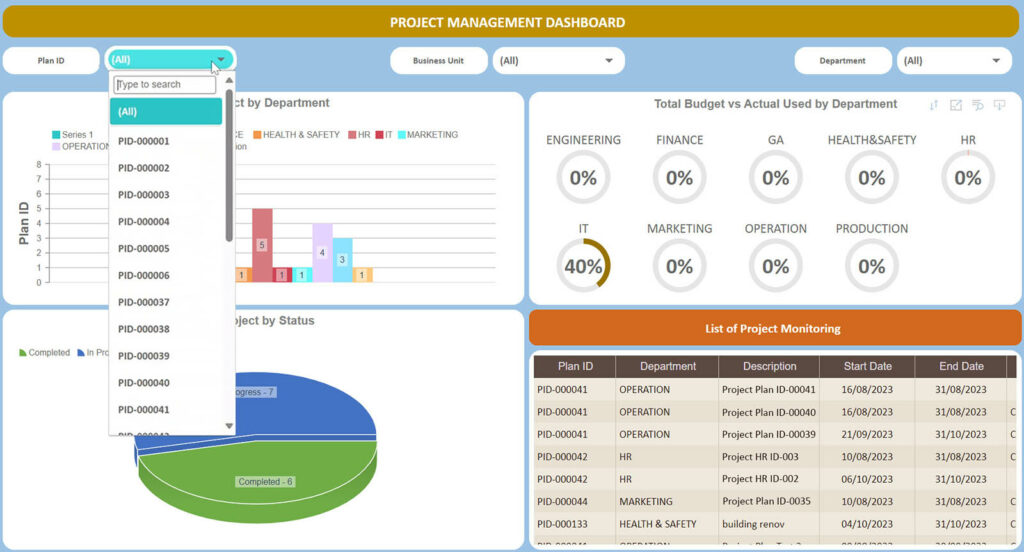 Project Management Dashboard