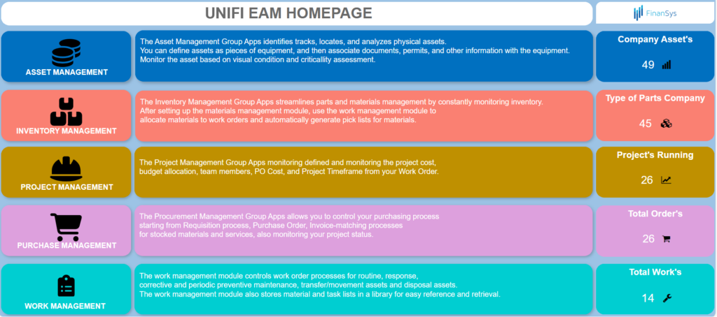 UniFi EAM Homepage v2